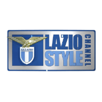 Lazio Style Channel